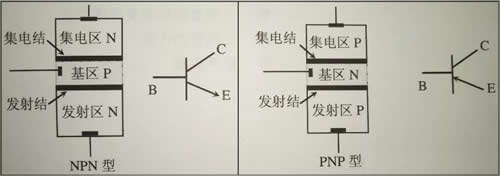 三极管电路图