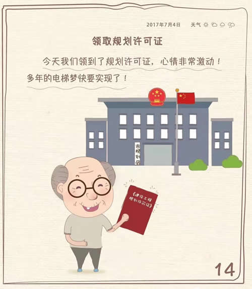 领取证可证