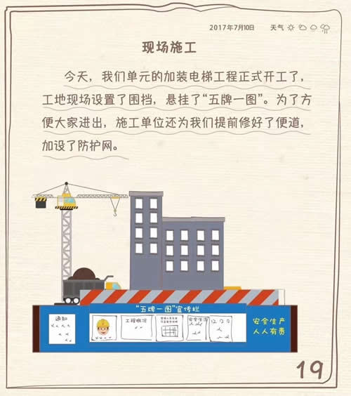 电梯施工五牌一图