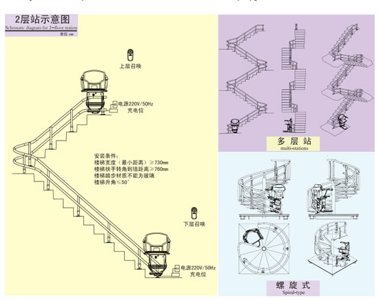 座椅电梯