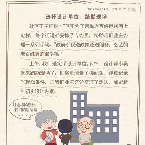 设计单位勘察现场