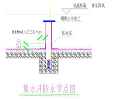 电梯基坑降水施工方案
