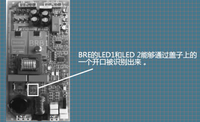 BRE的二极管显示