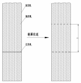电梯钢丝绳示意图