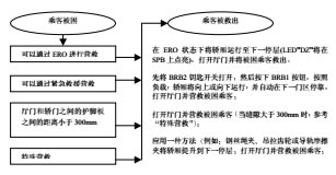 乘客救援过程