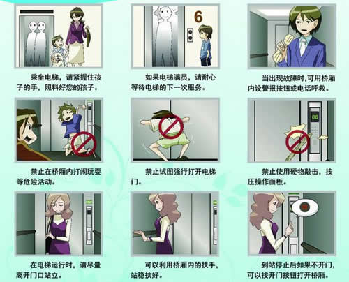 电梯困人处理流程