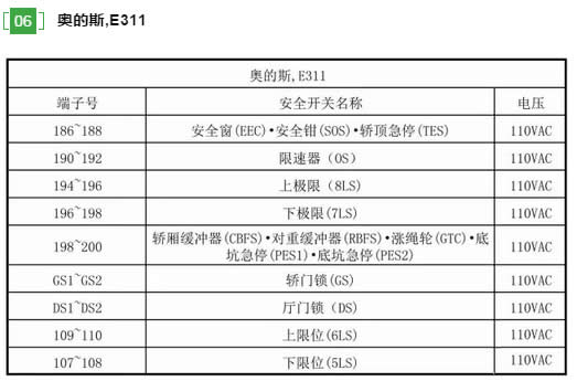 奥的斯  E311