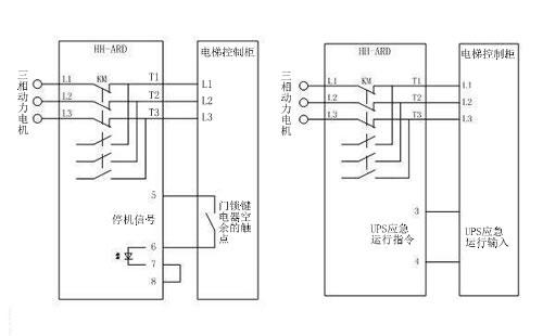 电梯停电应急装置原理图