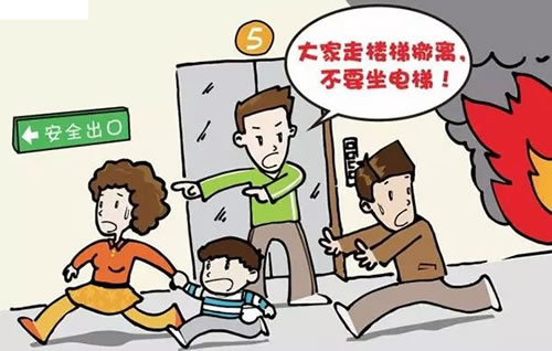 发生火灾时电梯应急处理