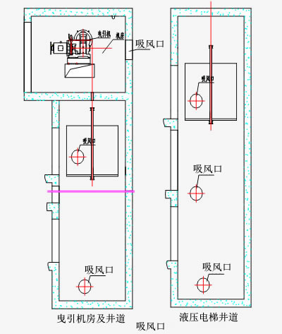 无尘电梯设计图