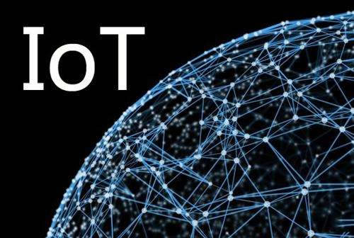 物联网loT