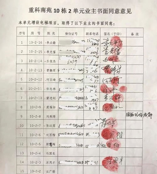 加装电梯业主书面意见书