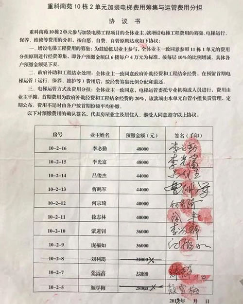 加装电梯费用分摊