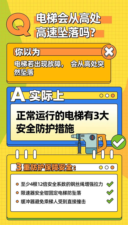 电梯会坠落吗
