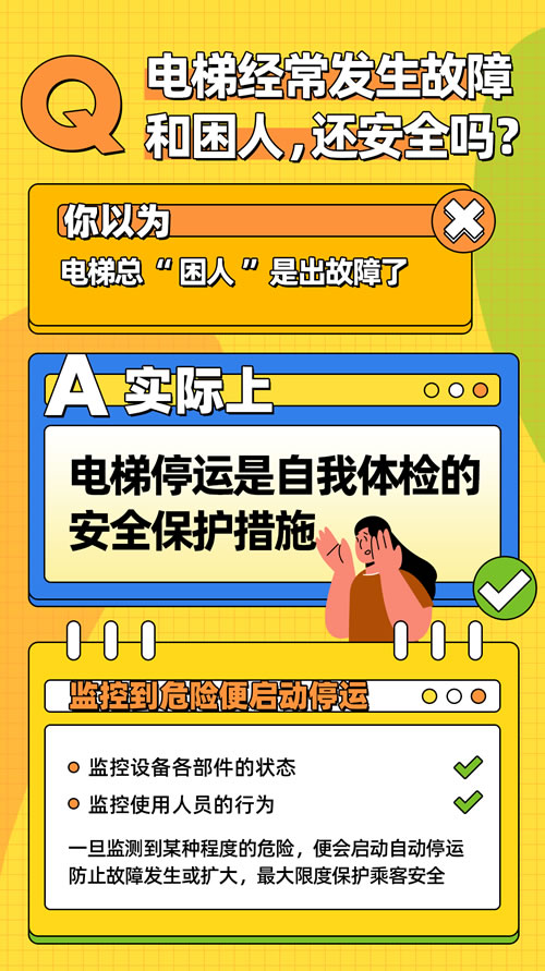 正确认识电梯困人