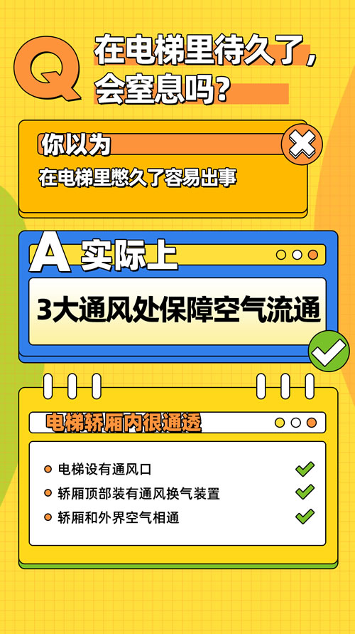 被困电梯会窒息吗