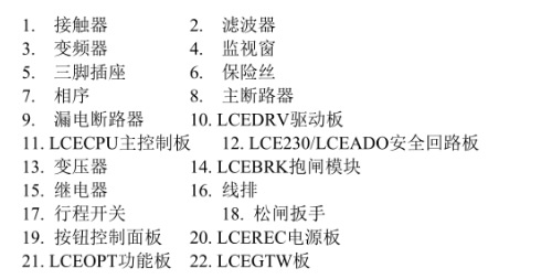 说明文字