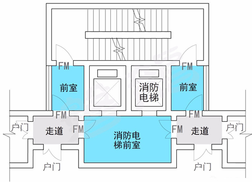 消防前室示意图