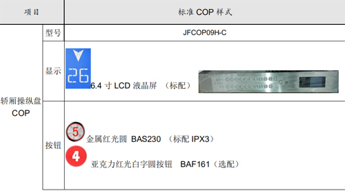 消防电梯配置