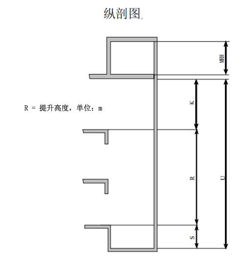 井道剖面图