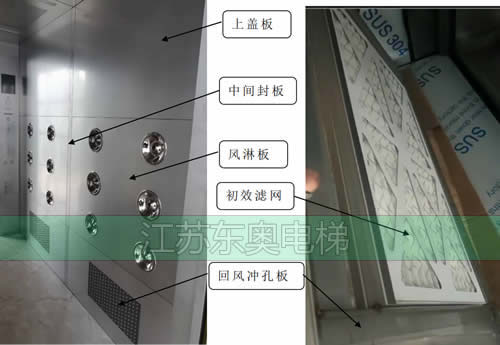 风淋壁