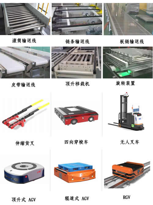 自动化AGV与RGV